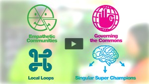 Sustainable lifestyles 2050 through 4 video-scenarios